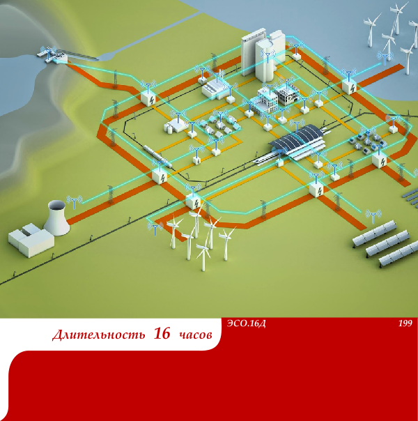 Инжиниринг энергетических систем. Smart Grid Siemens. Электрические станции сети и системы. Проектирование. Инженерная инфраструктура.